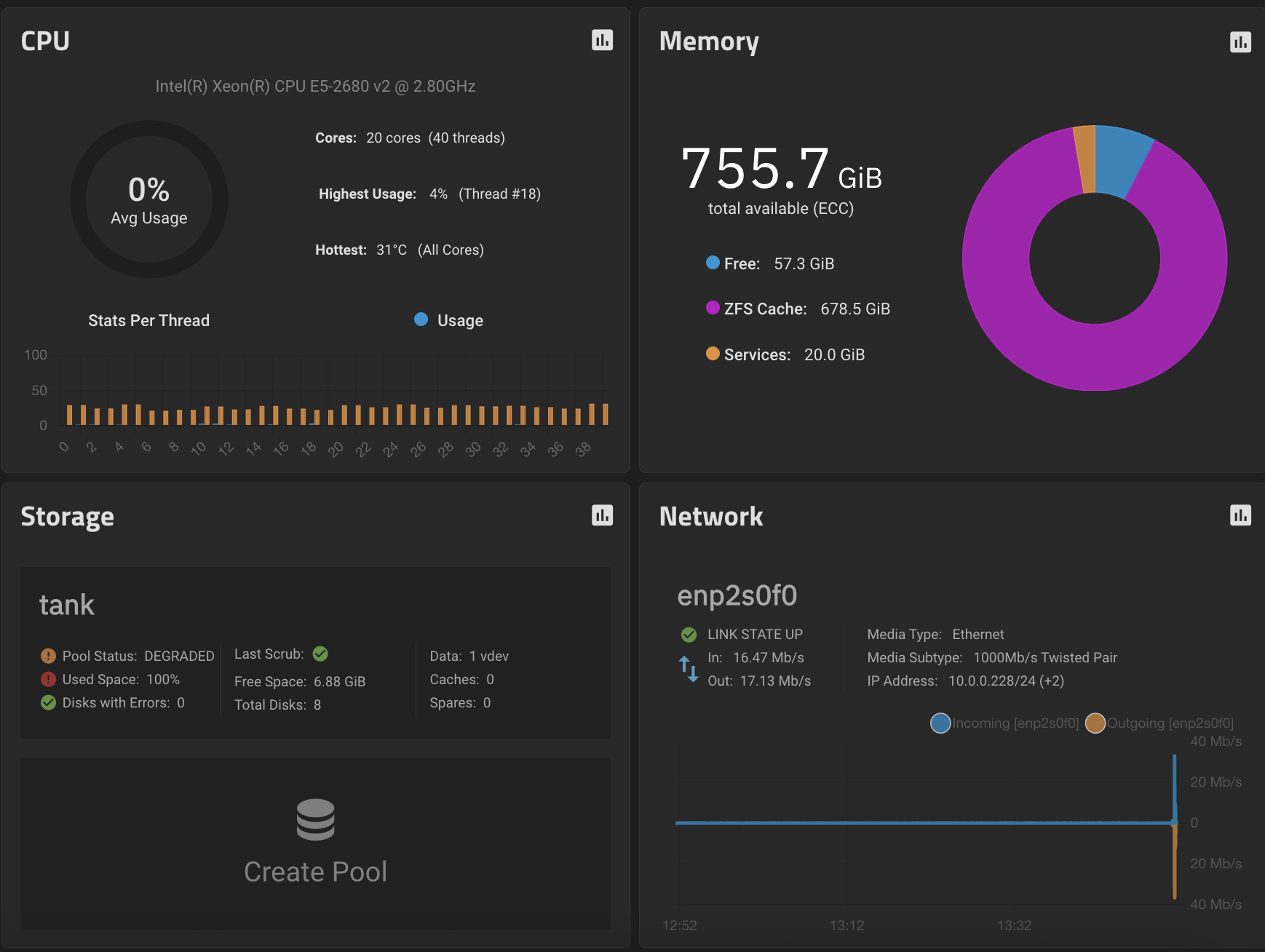 Home server dashboard showing system statistics and running services